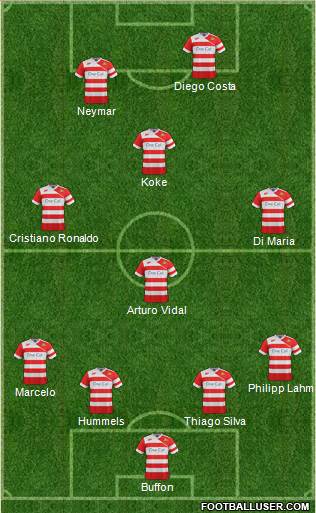 Doncaster Rovers Formation 2014