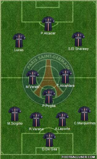 Paris Saint-Germain Formation 2014