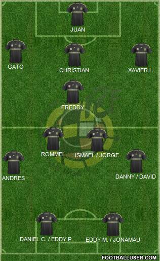 Spain Formation 2014