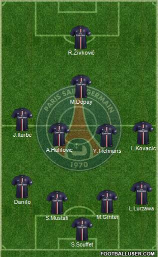 Paris Saint-Germain Formation 2014