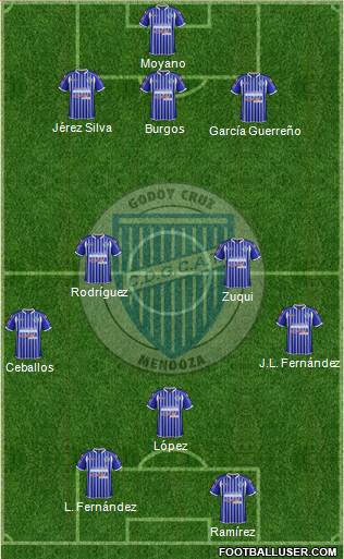 Godoy Cruz Antonio Tomba Formation 2014