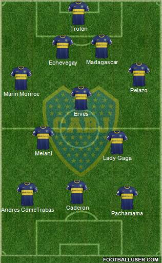 Boca Juniors Formation 2014