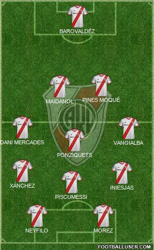 River Plate Formation 2014