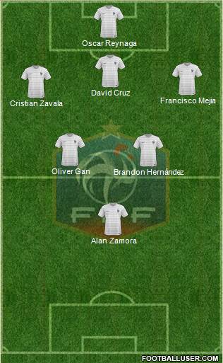 France Formation 2014