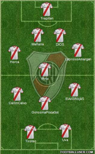 River Plate Formation 2014