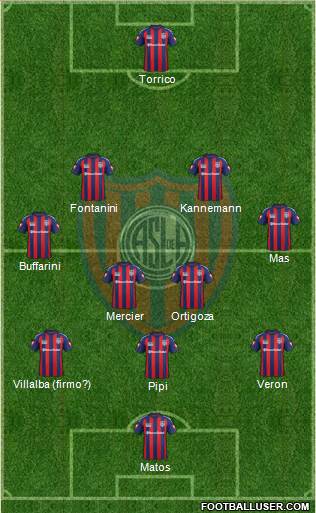 San Lorenzo de Almagro Formation 2014