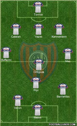 San Lorenzo de Almagro Formation 2014