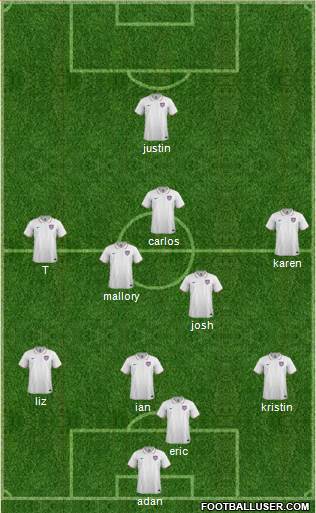 U.S.A. Formation 2014