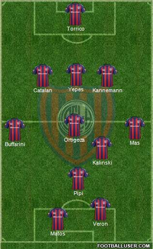 San Lorenzo de Almagro Formation 2014