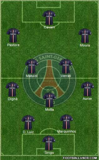Paris Saint-Germain Formation 2014