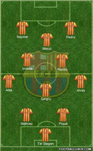F.C. Barcelona Formation 2014