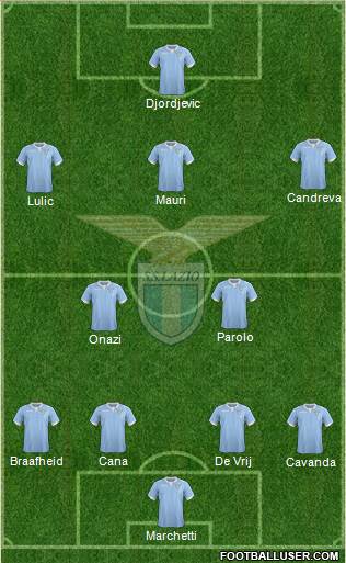 S.S. Lazio Formation 2014