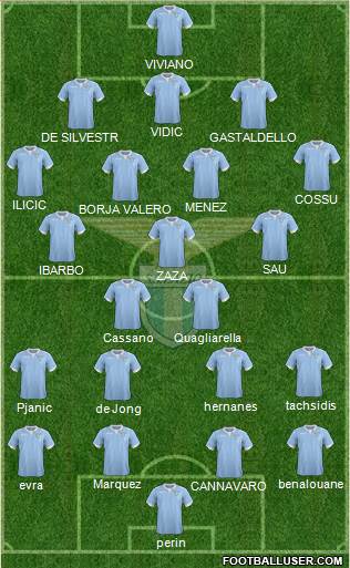 S.S. Lazio Formation 2014