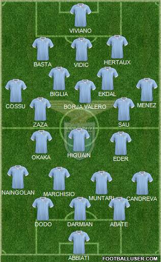 S.S. Lazio Formation 2014