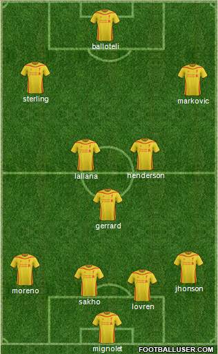 Liverpool Formation 2014