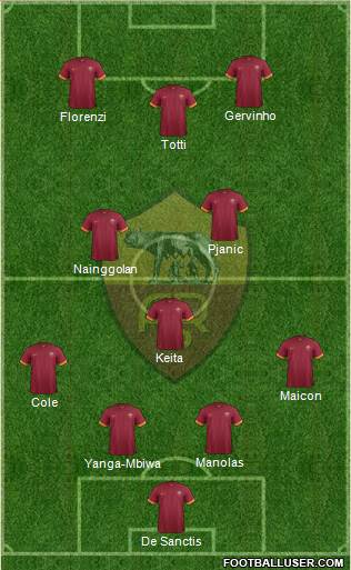 AS Roma Formation 2014