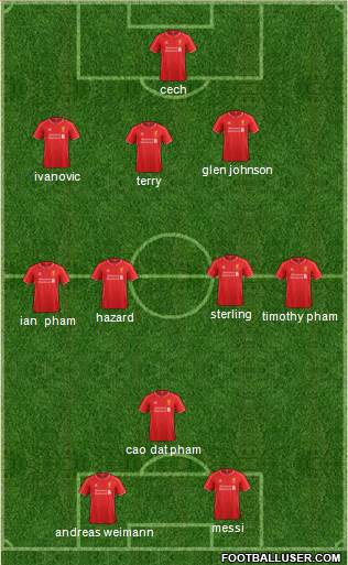 Liverpool Formation 2014