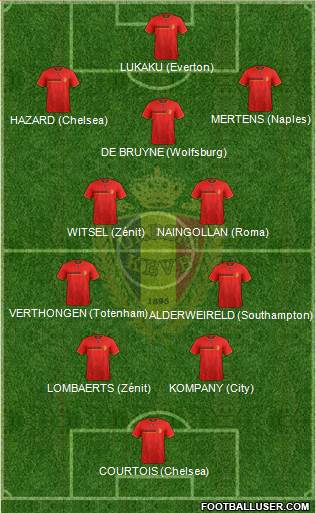 Belgium Formation 2014