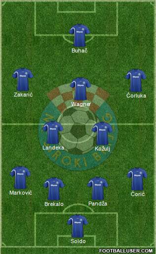 NK Siroki Brijeg Formation 2014