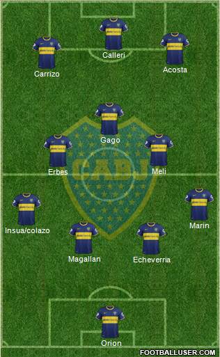 Boca Juniors Formation 2014