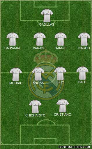 Real Madrid C.F. Formation 2014