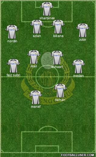 Terengganu Formation 2014