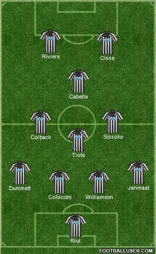 Newcastle United Formation 2014