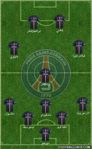 Paris Saint-Germain Formation 2014