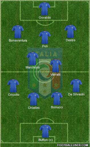Italy Formation 2014
