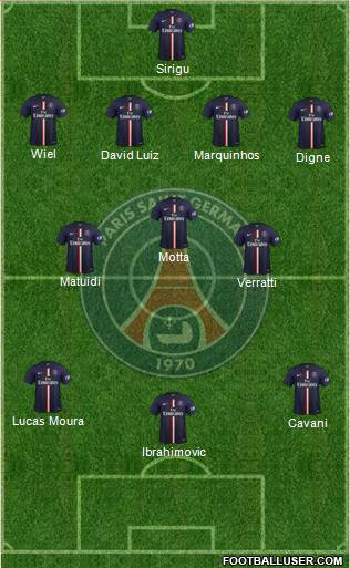 Paris Saint-Germain Formation 2014