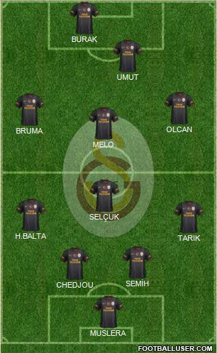 Galatasaray SK Formation 2014