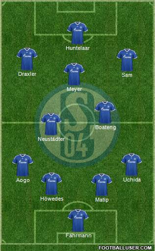 FC Schalke 04 Formation 2014
