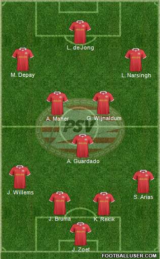 PSV Formation 2014