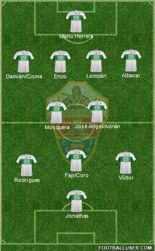 Elche C.F., S.A.D. Formation 2014