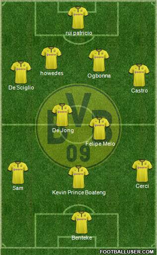 Borussia Dortmund Formation 2014
