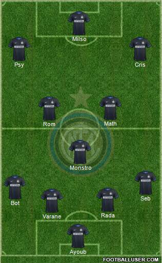 F.C. Internazionale Formation 2014
