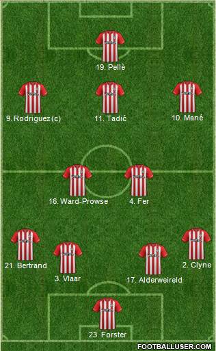 Southampton Formation 2014