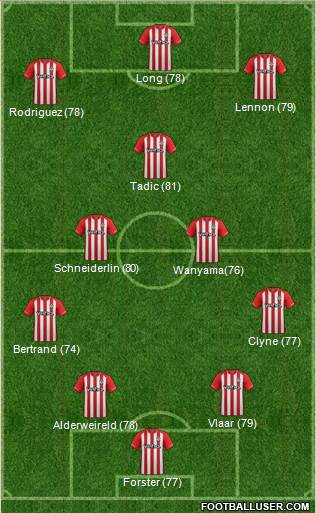 Southampton Formation 2014