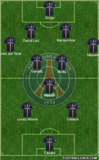 Paris Saint-Germain Formation 2014