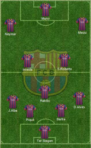 F.C. Barcelona Formation 2014