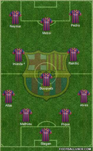 F.C. Barcelona Formation 2014