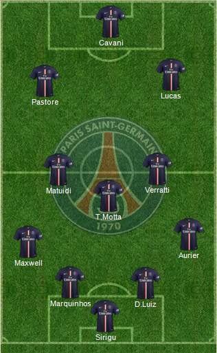 Paris Saint-Germain Formation 2014