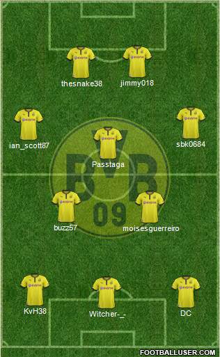 Borussia Dortmund Formation 2014