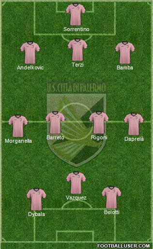 Città di Palermo Formation 2014