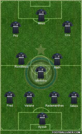 F.C. Internazionale Formation 2014