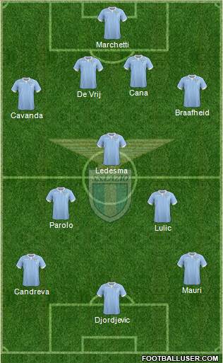 S.S. Lazio Formation 2014