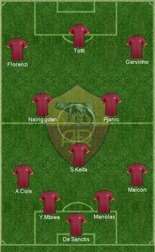 AS Roma Formation 2014