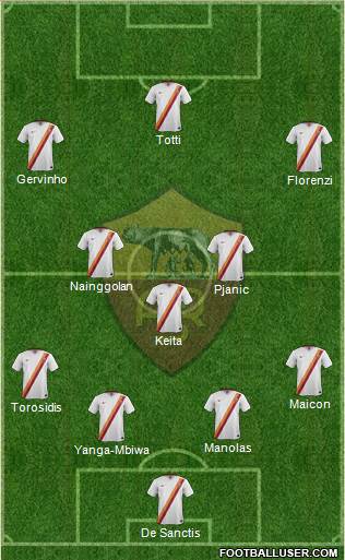 AS Roma Formation 2014