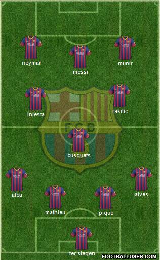 F.C. Barcelona Formation 2014