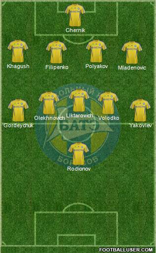 BATE Borisov Formation 2014